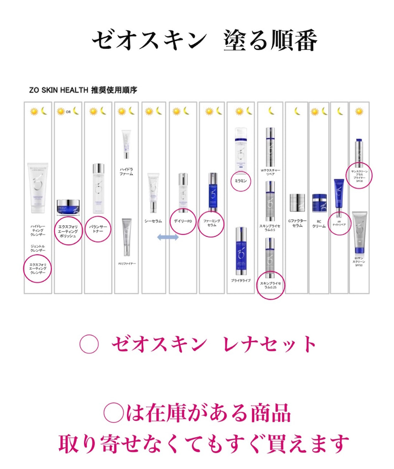 ゼオスキン デイリーPDu0026シーセラム-